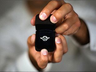 engagement-ring-box-first-slide  1202165695 5229-2