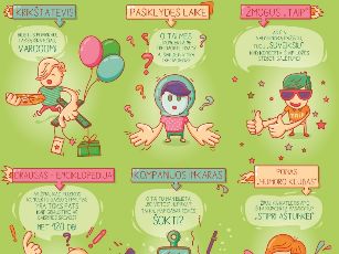 Draug tipai Infografikas